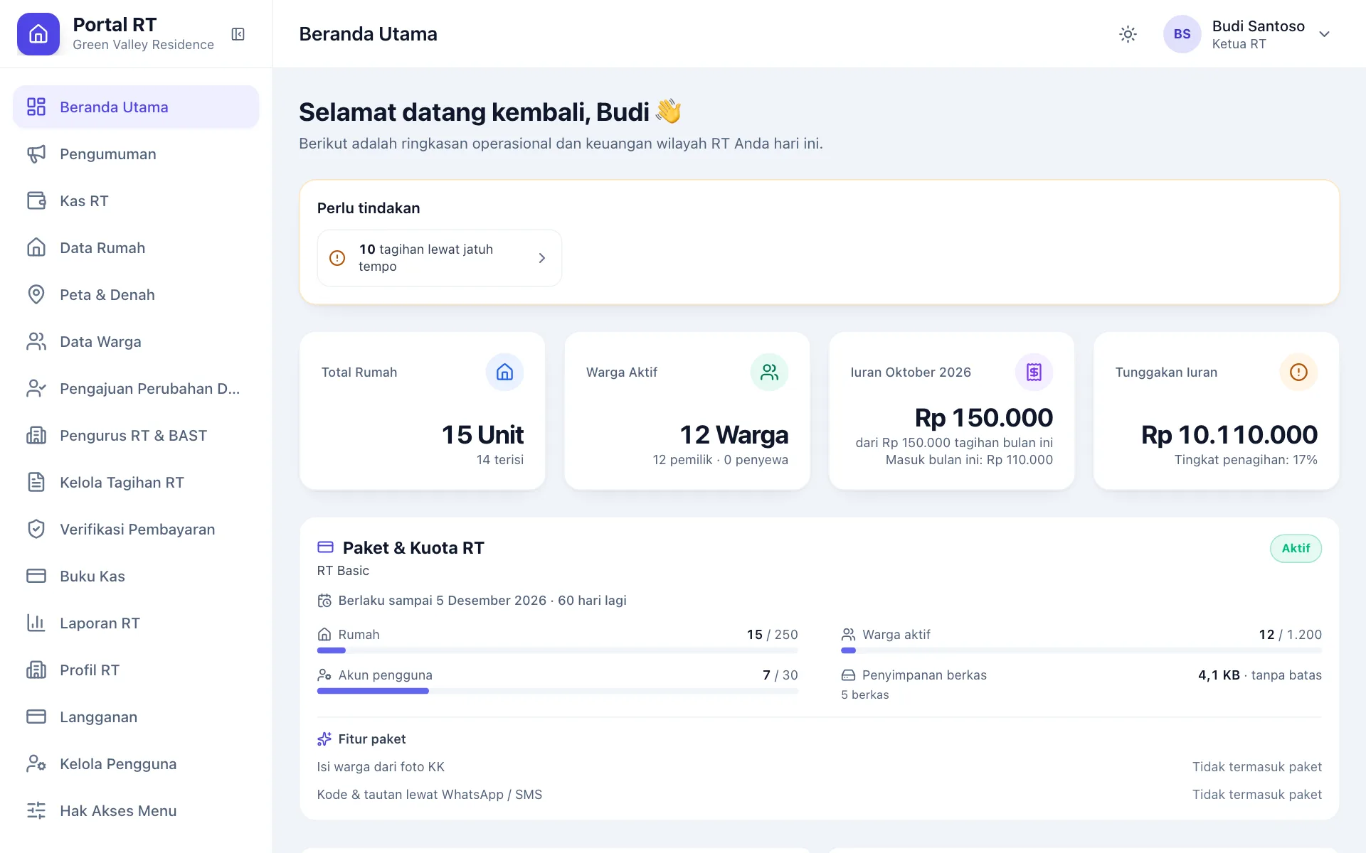 ManageRT's RT committee dashboard
